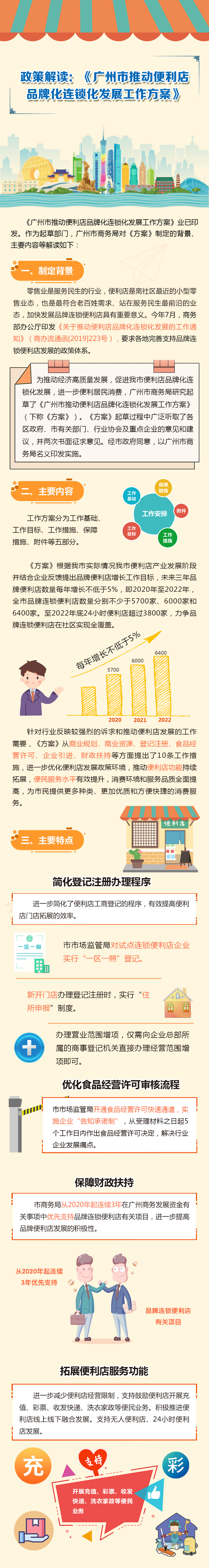 台风橙色.png