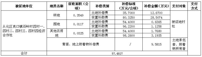 65_converted_to_尺寸_800xx.jpg