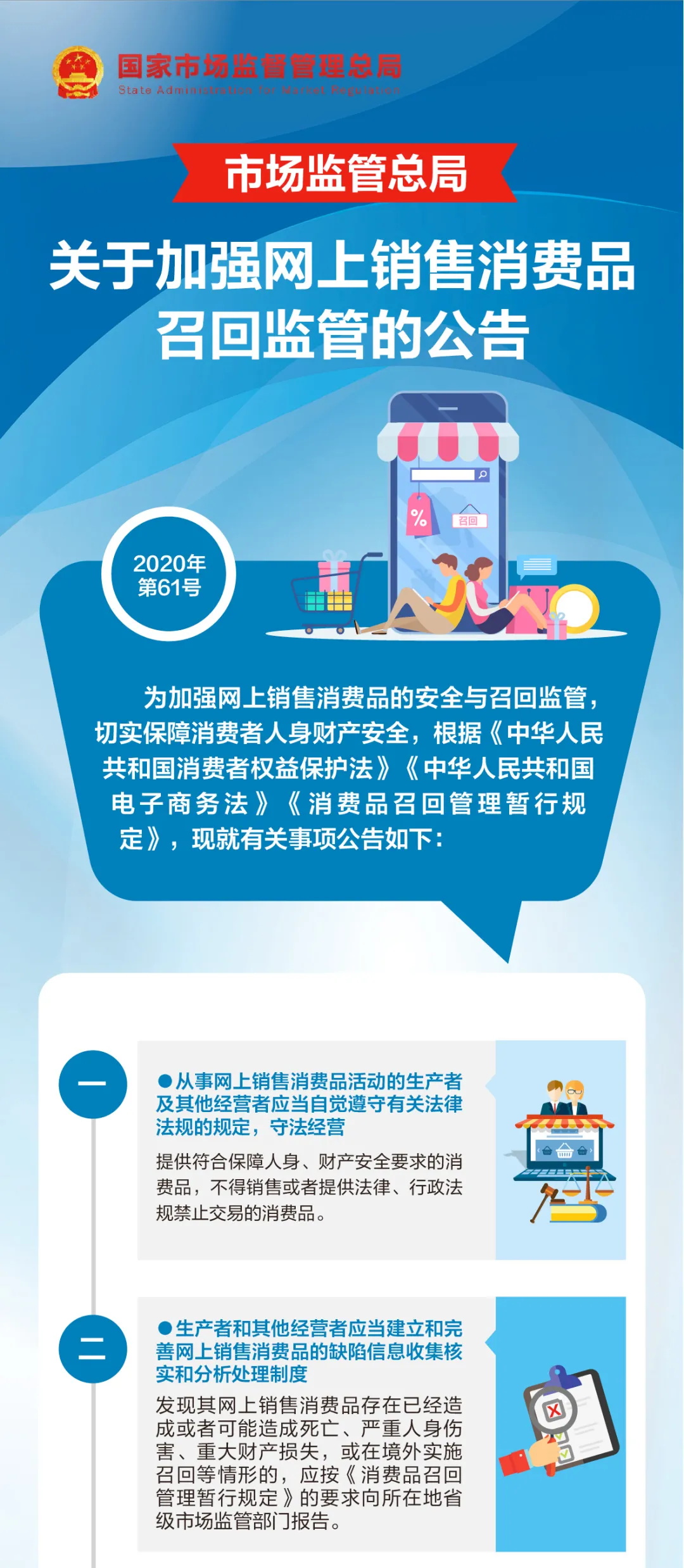 一图读懂 市场监管总局关于加强网上销售消费品召回监管的公告_看图王.jpg