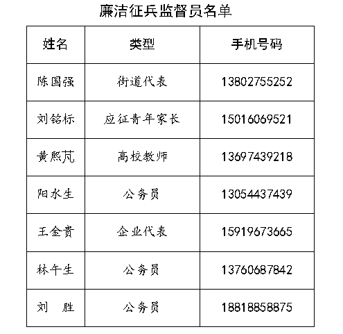 微信图片_20210219094916.png