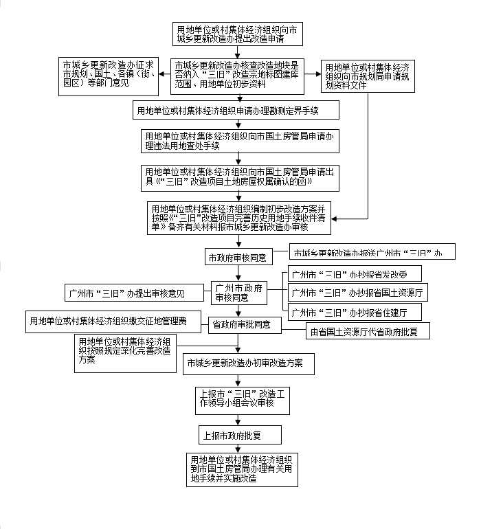 企业微信截图_16227016691698.png