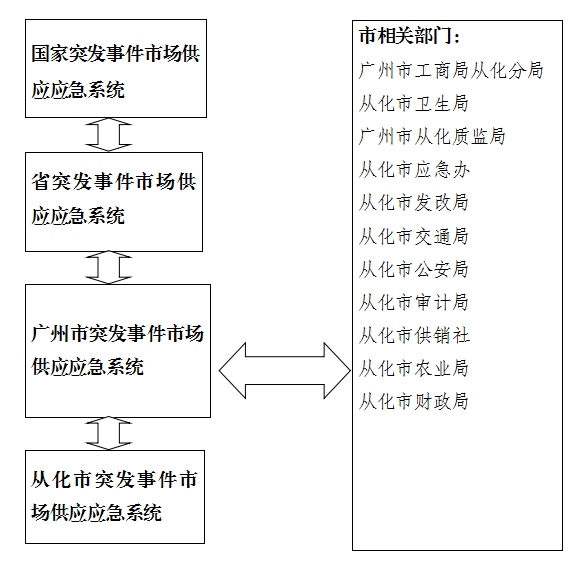 企业微信截图_16231178544716.png