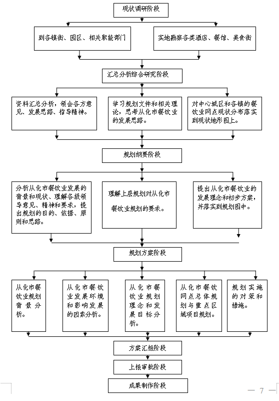 企业微信截图_16231237903106.png