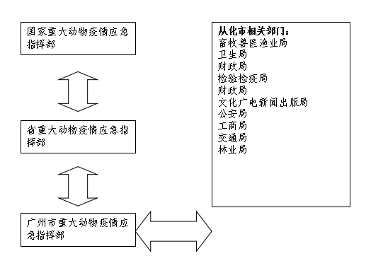 企业微信截图_16231346772019.png