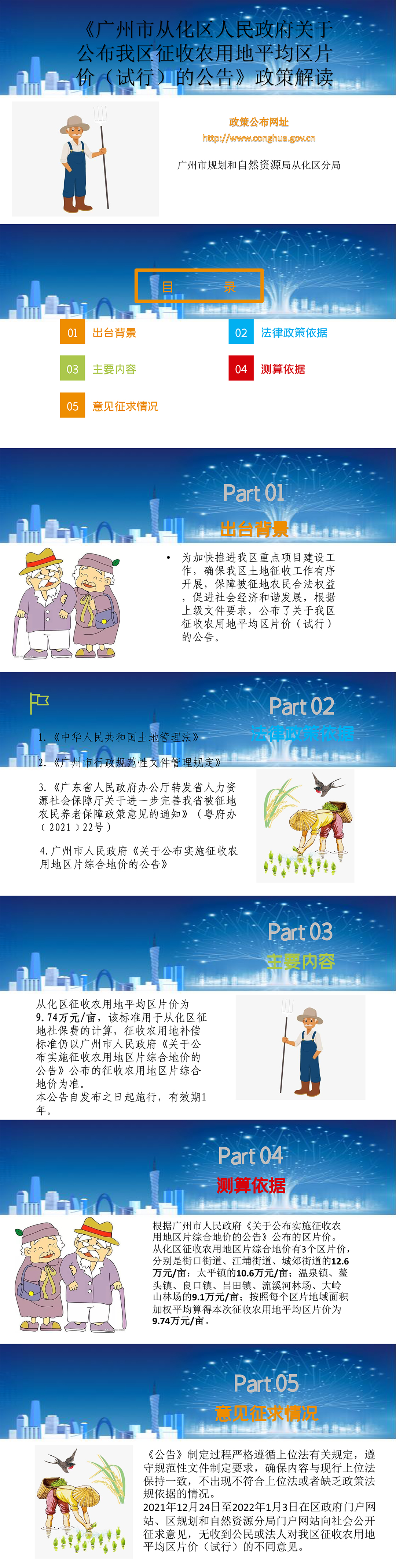《大发快三官网
人民政府关于公布我区征收农用地平均区片价（试行）的公告》政策解读-7(1).jpg