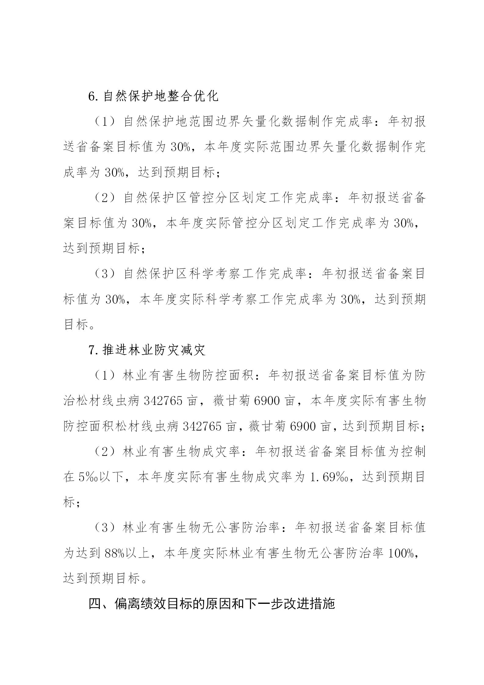 附件1：大发快三官网
2021年涉农统筹整合转移支付区域绩效自评报告_13.jpg