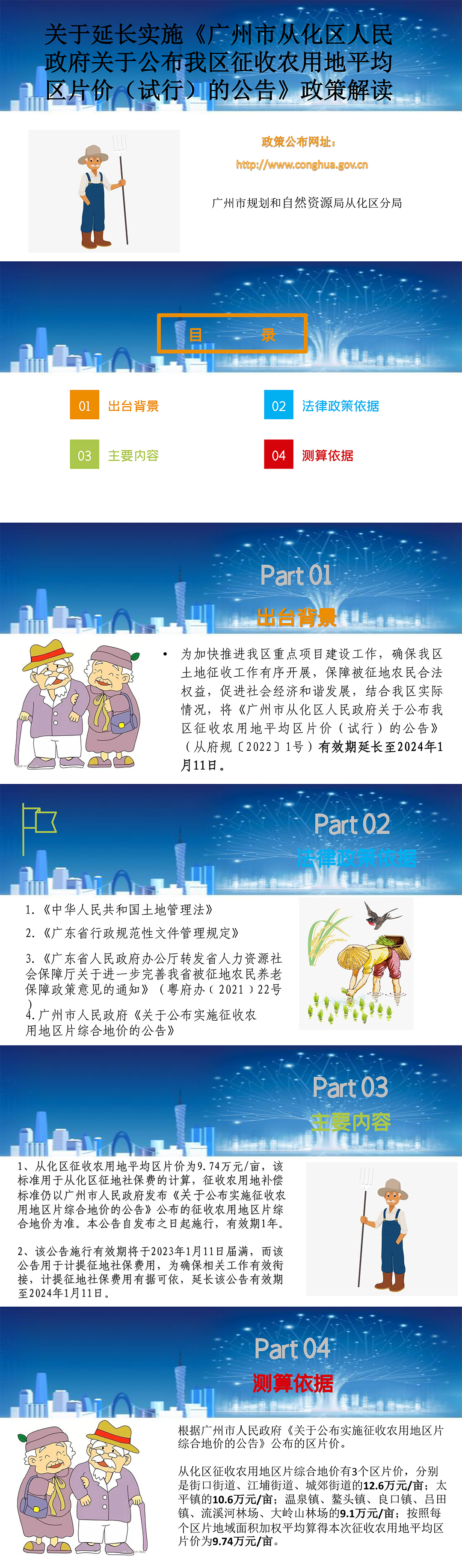 【一图读懂】大发彩票-大发快三官网
关于延续实施从府规〔2022〕1号文的通知 .jpg