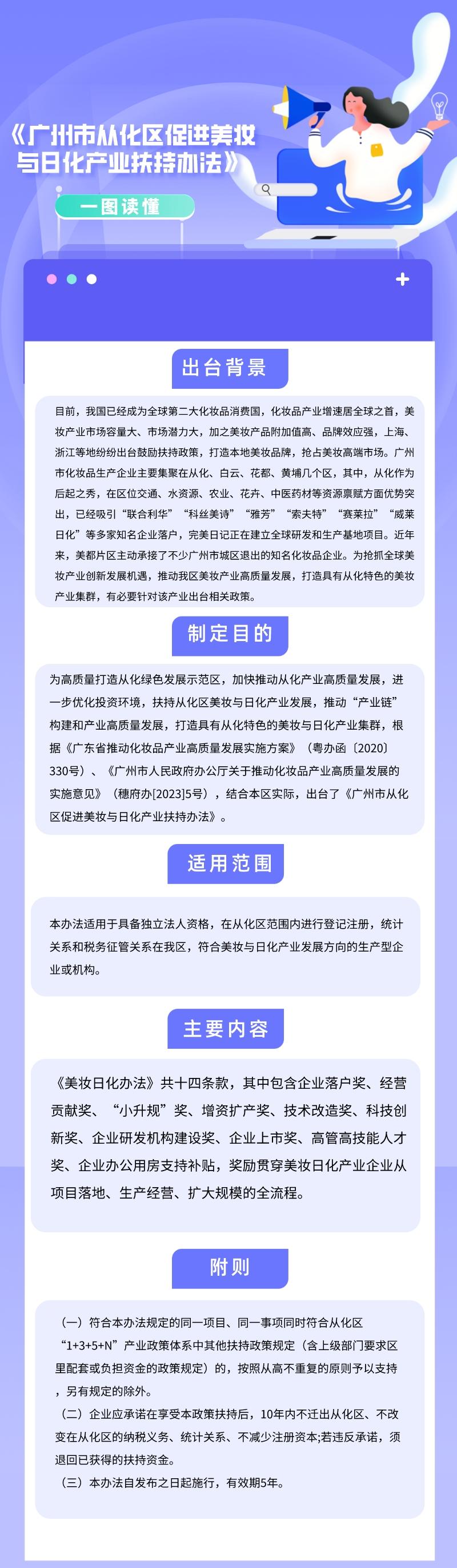 大发快三官网
促进生物医药与健康产业发展扶持办法.jpg