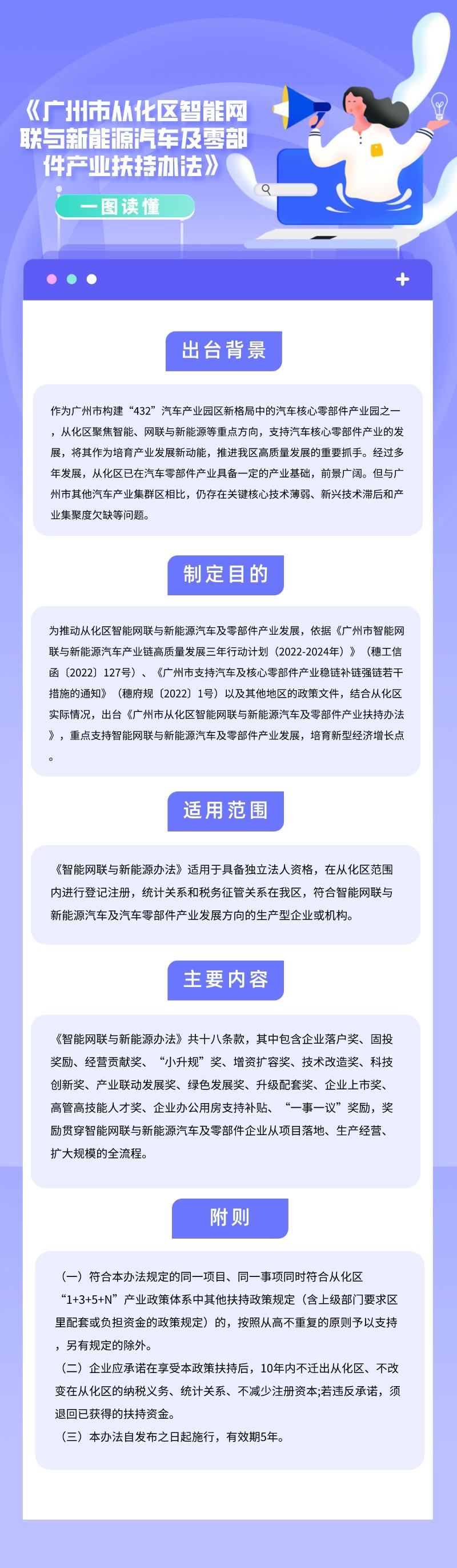 大发快三官网
智能网联与新能源汽车及零部件产业扶持办法.jpg