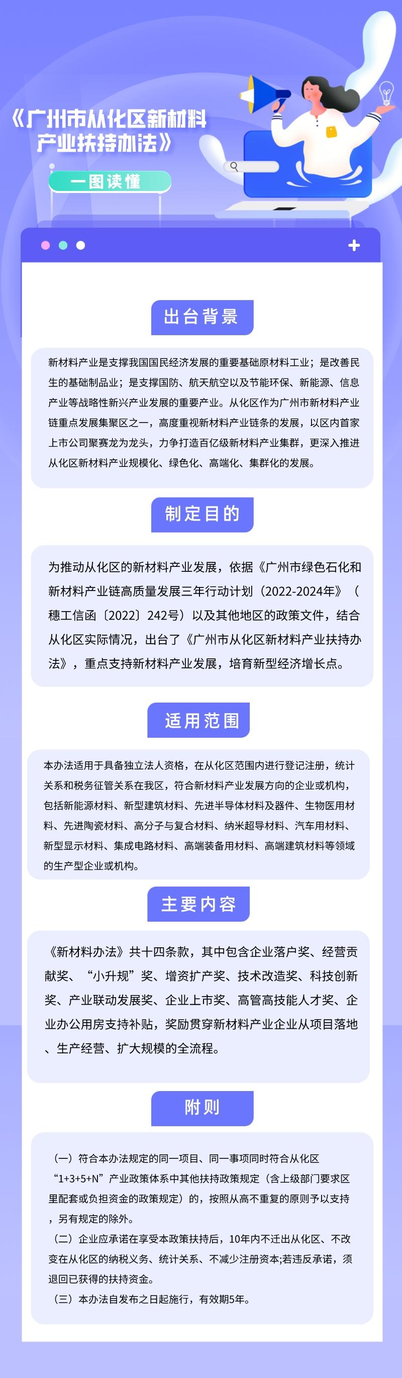 大发快三官网
新材料产业扶持办法.jpg