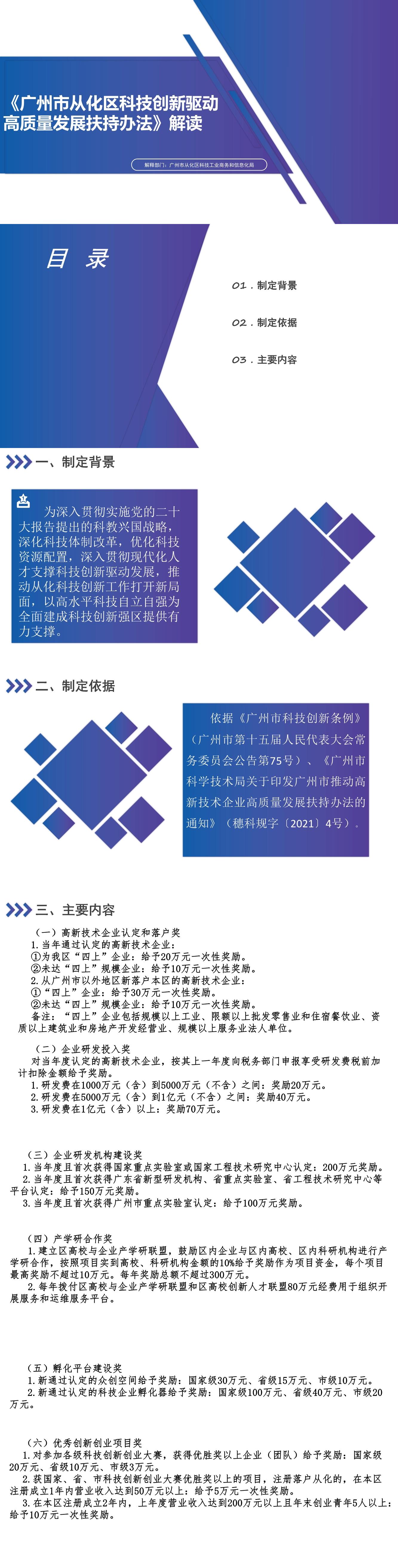 大发快三官网
科技创新驱动高质量发展扶持办法政策解读(20230417图片版)(1).jpg