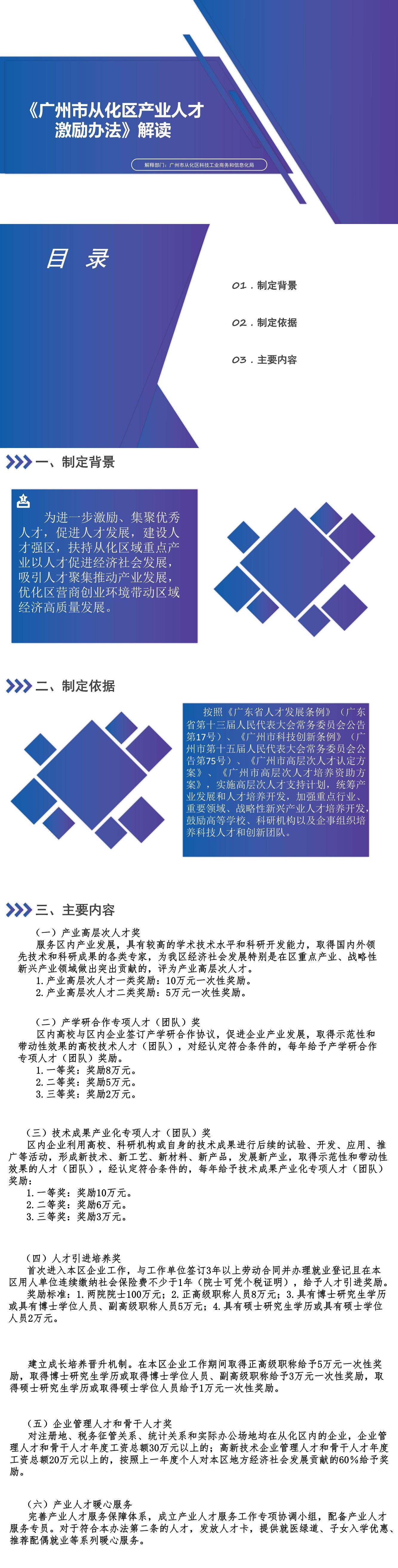 大发快三官网
产业人才激励办法政策解读（20230417图片版）(1).jpg