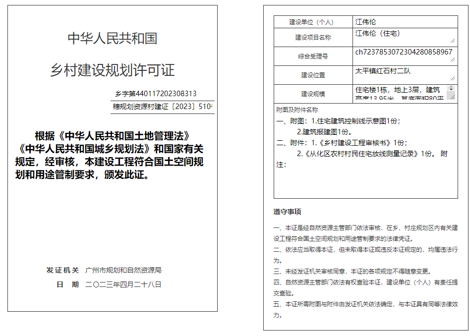 穗规划资源村建证〔2023〕510号.png