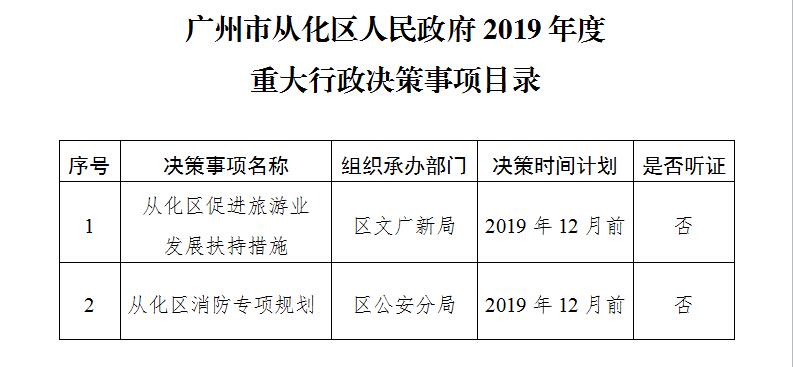 转存图片
