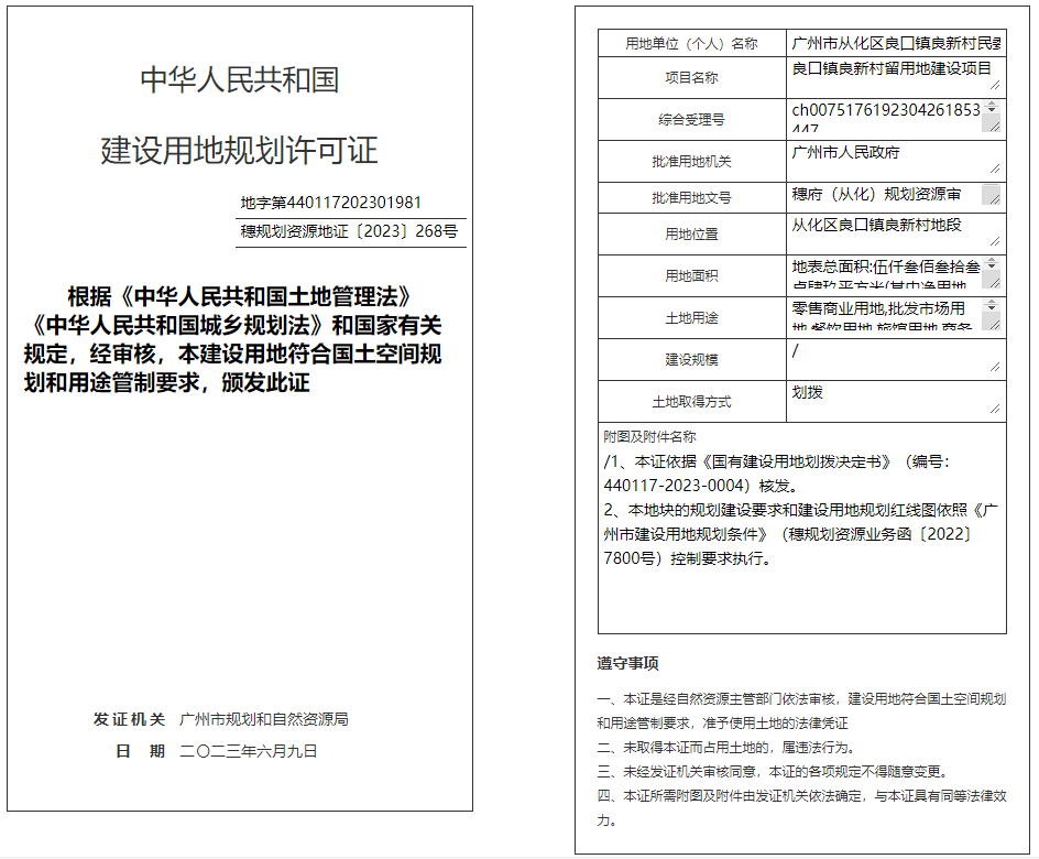 穗规划资源地证〔2023〕268号.png
