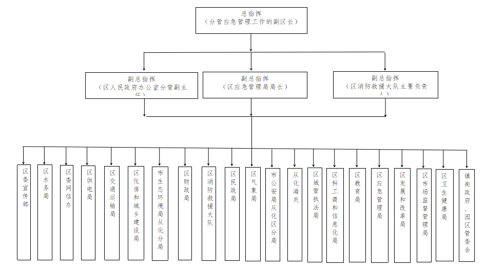 自动转存图片