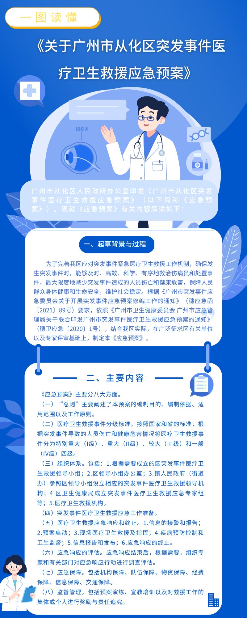 关于大发快三官网
突发事件医疗卫生救援应急预案.jpg