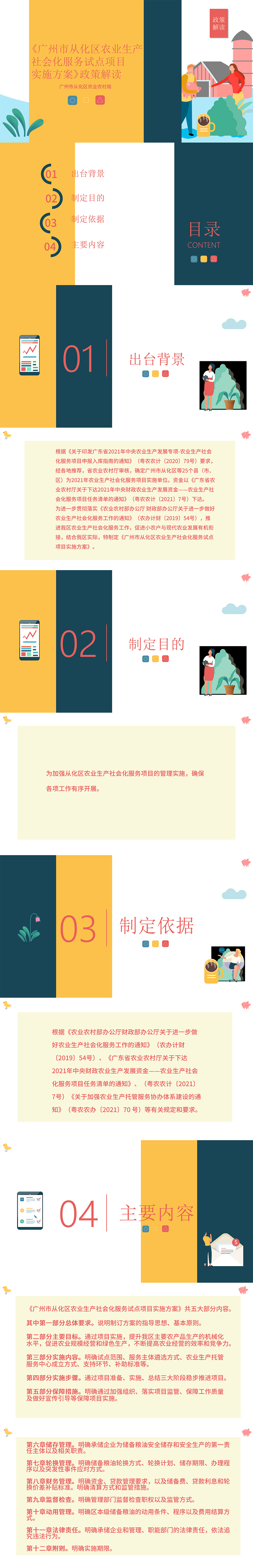 《大发快三官网
农业生产社会化服务项目实施方案》政策解读-11(3).jpg