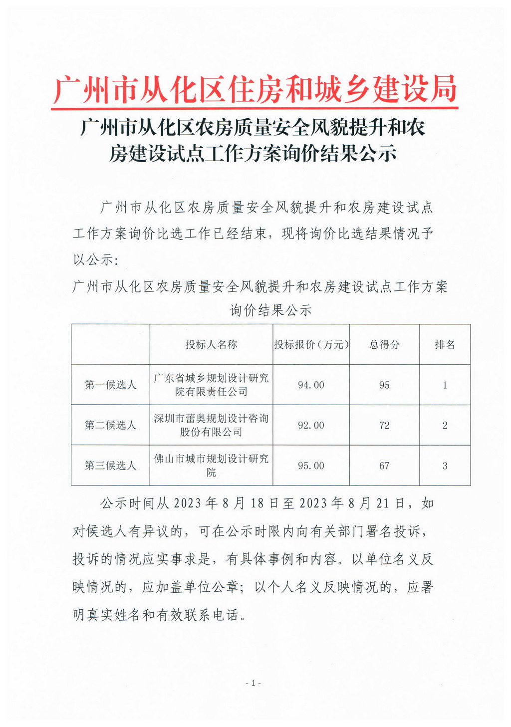 大发快三官网
农房质量安全风貌提升和农房建设试点工作方案询价结果公示_页面_1.jpg