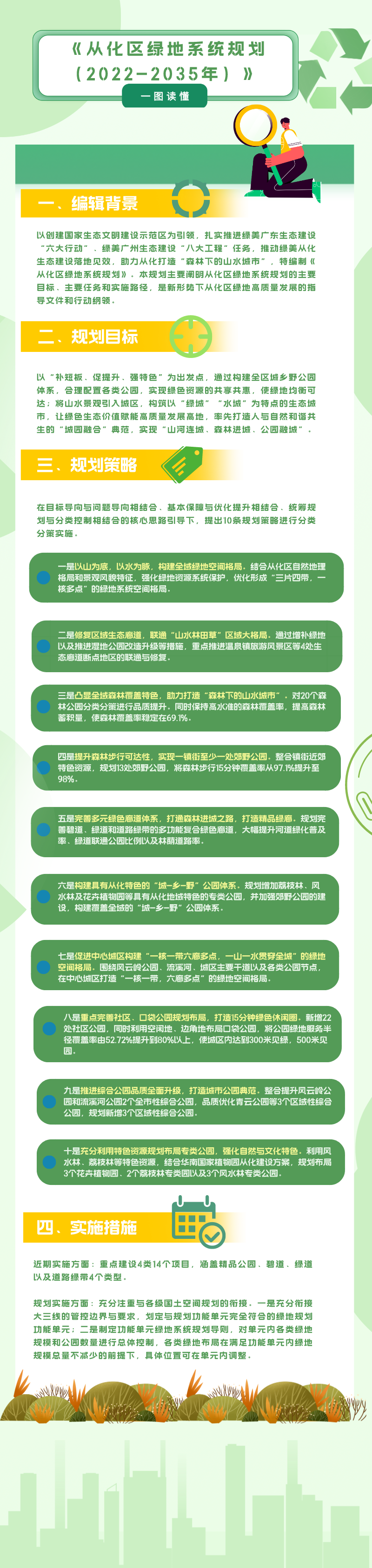 《大发快三官网
绿地系统规划__（2022-2035年）》.png