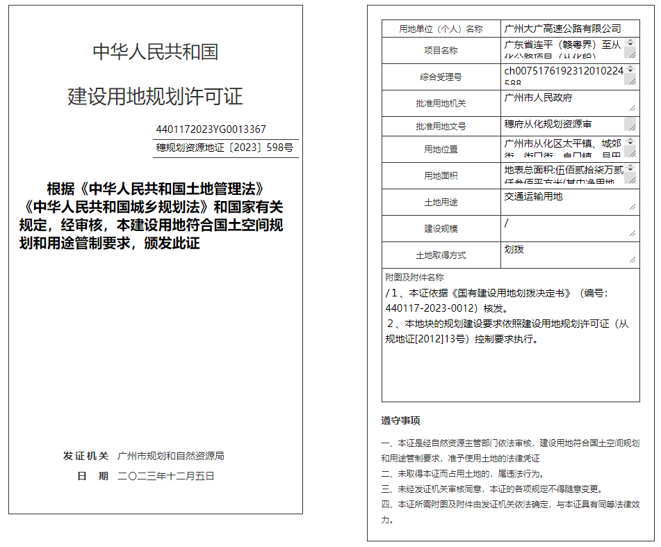 穗规划资源地证〔2023〕598号.png
