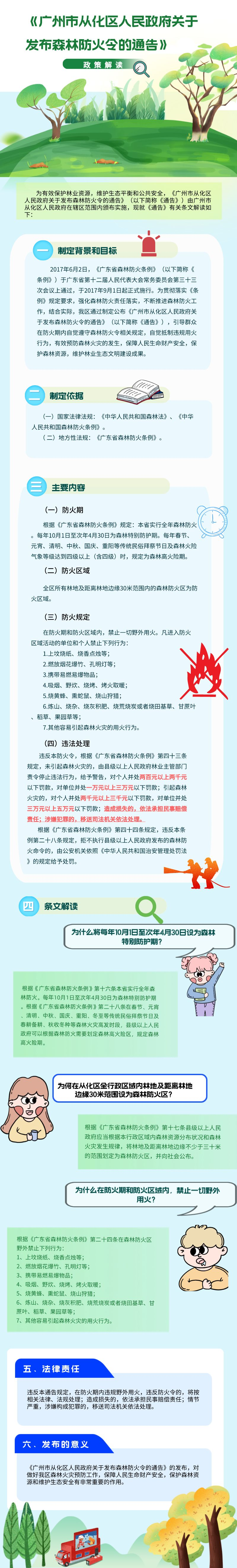 【一图读懂】《大发彩票-大发快三官网
关于发布森林防火令的通告》.png