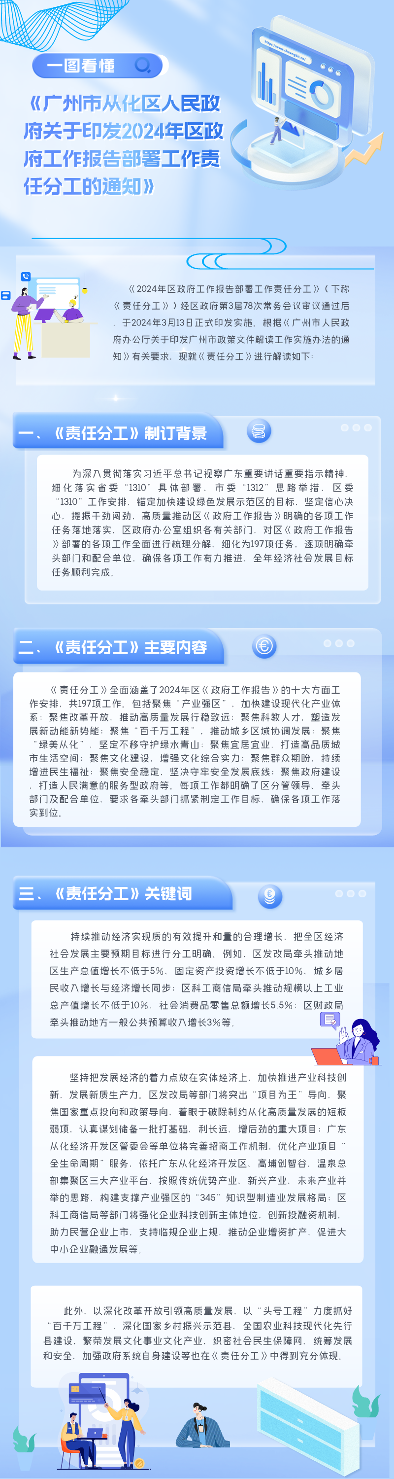 【一图读懂】《大发彩票-大发快三官网
关于印发2024年区政府工作报告部署工作责任分工__的通知》.png