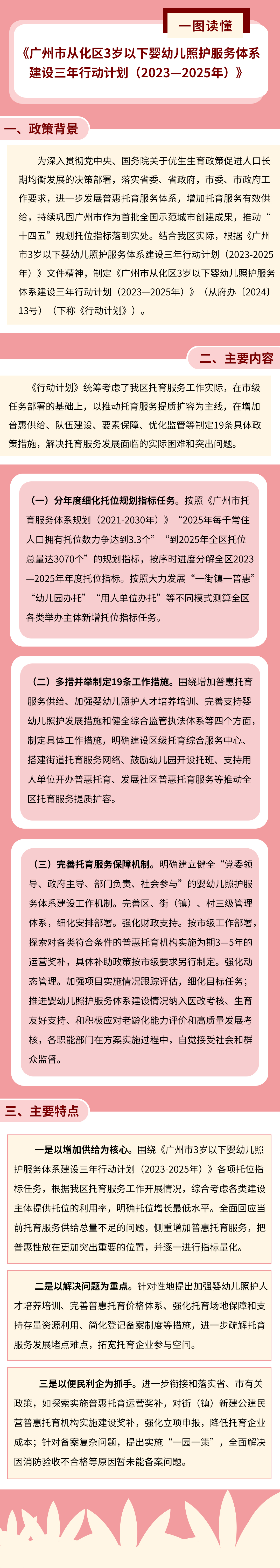 【一图读懂】大发快三官网
3岁以下婴幼儿照护服务体系建设三年行动计划（2023—2025年）.jpg