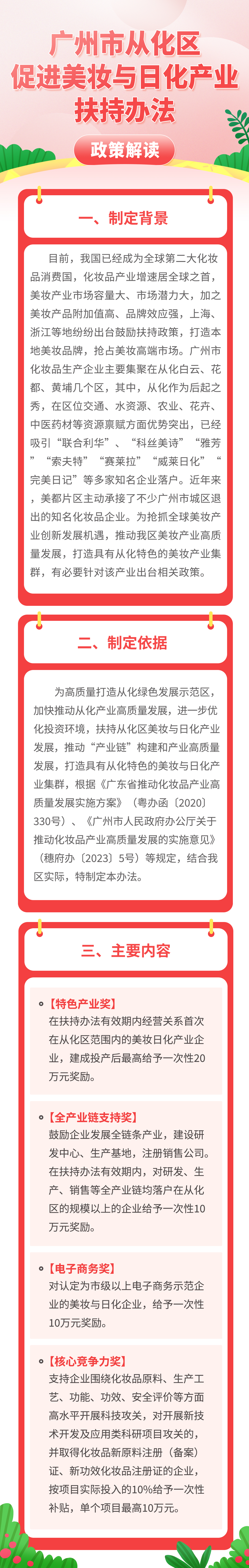大发快三官网
促进美妆与日化产业扶持办法(1).jpg