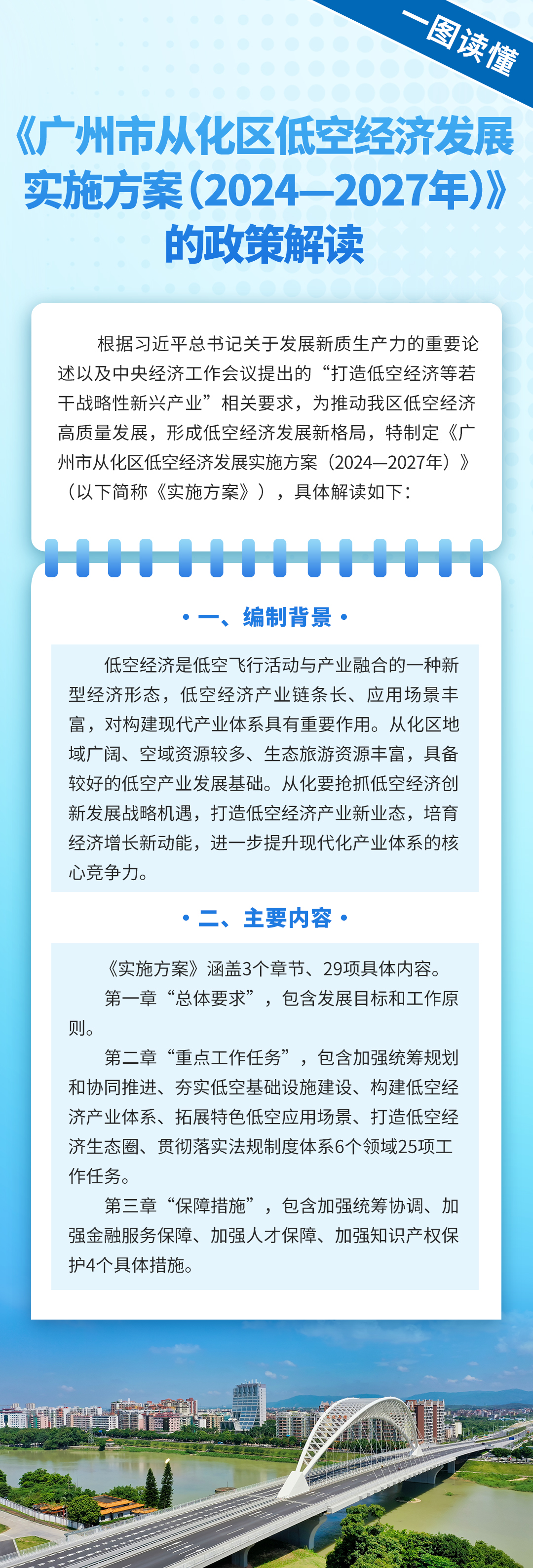 大发快三官网
低空经济发展实施方案-政策解读(1).jpg