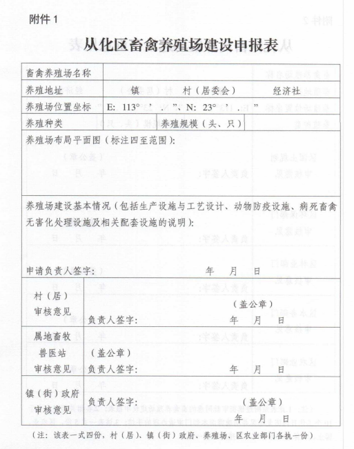 1.大发快三官网
畜禽养殖场建设申报表.png