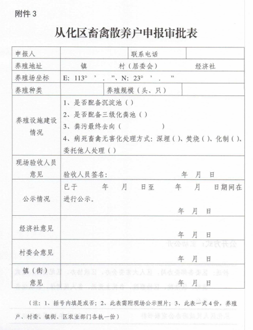 3.大发快三官网
畜禽散养户申报审批表.png