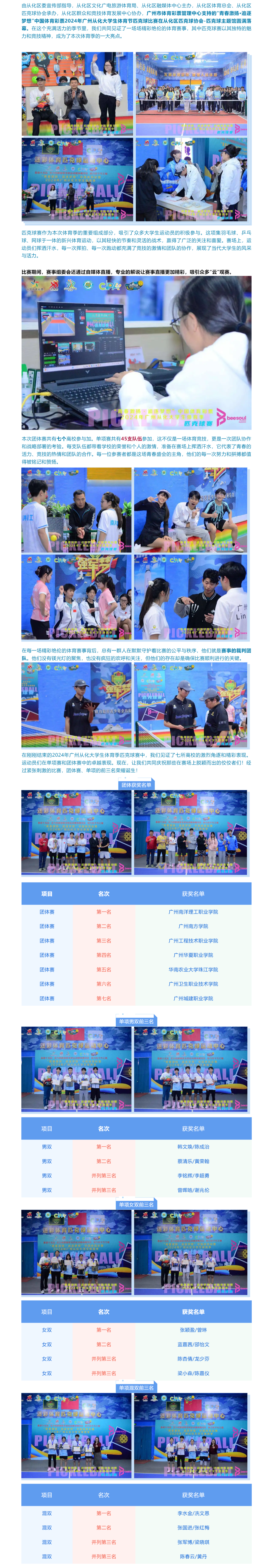 “青春激扬&middot;追逐梦想”中国体育彩票 &middot;2024年广州从化大学生体育季匹克球赛完满落幕.png