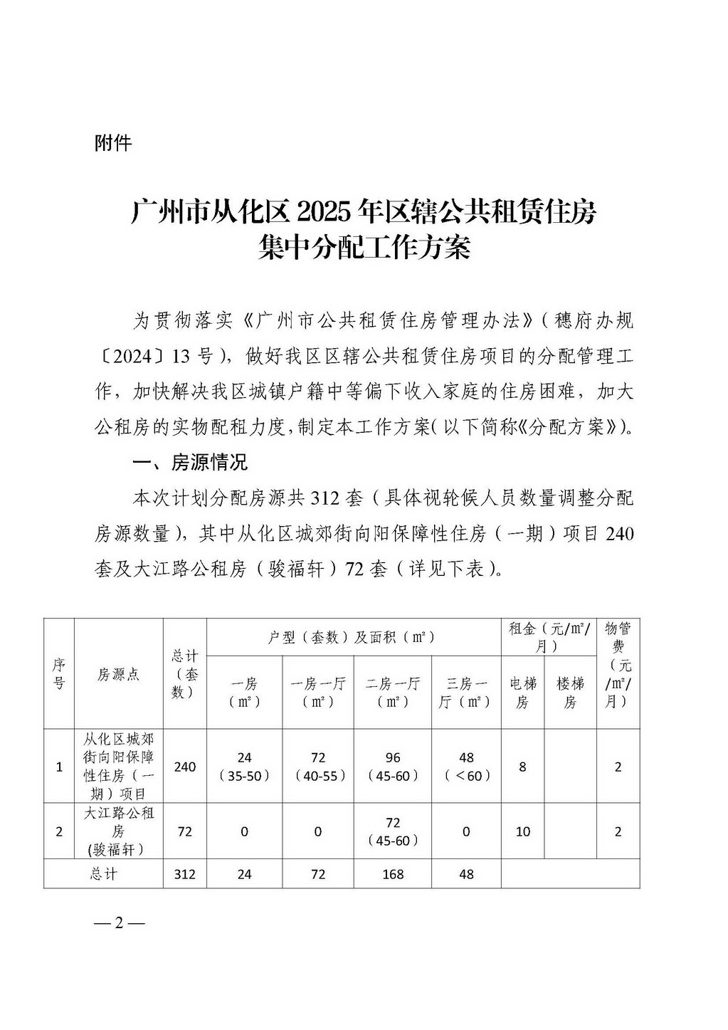 关于印发《大发快三官网
2025年区辖公共租赁住房集中分配工作方案》的通知_页面_02_调整大小.jpg
